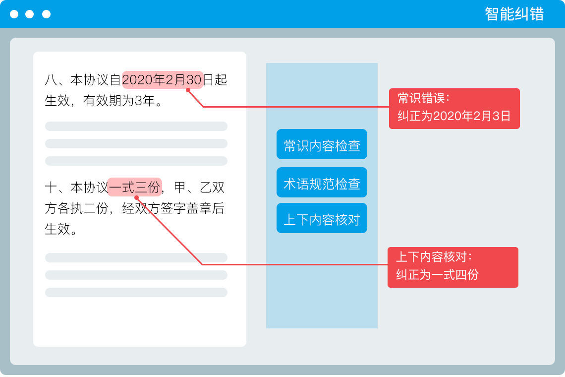 文档智能纠错 让创作更完美